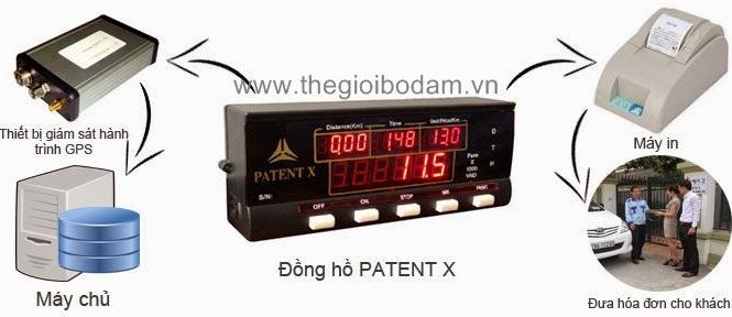 Đồng hồ tính cước Taxi kết nối máy in hóa đơn cước, thiết bị định vị GPS, Địa chỉ bán đồng hồ tính cước Taxi Paten X giá tốt, Giá mua bán Đồng hồ tính cước taxi PATENT X chính hãng tại Hà Nội HN sài gòn tphcm thành phố hồ chí minh; gia mua ban Đồng hồ tính cước taxi PATENT X chinh hang tai ha noi HN tphcm thanh pho ho chi minh; Nơi mua bán Đồng hồ tính cước taxi PATENT X chính hãng tại Hà Nội HN sài gòn tphcm thành phố hồ chí minh; noi mua ban Đồng hồ tính cước taxi PATENT X chinh hang tai ha noi HN tphcm thanh pho ho chi minh; Địa chỉ mua bán uy tín Đồng hồ tính cước taxi PATENT X chính hãng tại Hà Nội HN sài gòn tphcm thành phố hồ chí minh; dia chi mua ban uy tin Đồng hồ tính cước taxi PATENT X chinh hang tai ha noi HN tphcm thanh pho ho chi minh; Giá bán máy bộ đàm chính hãng tại Hà Nội HN sài gòn tphcm thành phố hồ chí minh; gia ban may bo dam chinh hang tai ha noi HN tphcm thanh pho ho chi minh; Nơi mua bán máy bộ đàm chính hãng tại Hà Nội HN sài gòn tphcm thành phố hồ chí minh; noi mua ban may bo dam chinh hang tai ha noi HN tphcm thanh pho ho chi minh; Địa chỉ mua bán uy tín máy bộ đàm chính hãng tại Hà Nội HN sài gòn tphcm thành phố hồ chí minh; dia chi mua ban uy tin may bo dam chinh hang tai ha noi HN tphcm thanh pho ho chi minh; Đồng hồ tính cước Taxi kết nối máy in hóa đơn cước, thiết bị định vị GPS, Địa chỉ bán đồng hồ tính cước Taxi Paten X giá tốt, Giá mua bán Đồng hồ tính cước taxi PATENT X chính hãng tại Hà Nội HN sài gòn tphcm thành phố hồ chí minh; gia mua ban Đồng hồ tính cước taxi PATENT X chinh hang tai ha noi HN tphcm thanh pho ho chi minh; Nơi mua bán Đồng hồ tính cước taxi PATENT X chính hãng tại Hà Nội HN sài gòn tphcm thành phố hồ chí minh; noi mua ban Đồng hồ tính cước taxi PATENT X chinh hang tai ha noi HN tphcm thanh pho ho chi minh; Địa chỉ mua bán uy tín Đồng hồ tính cước taxi PATENT X chính hãng tại Hà Nội HN sài gòn tphcm thành phố hồ chí minh; dia chi mua ban uy tin Đồng hồ tính cước taxi PATENT X chinh hang tai ha noi HN tphcm thanh pho ho chi minh; Giá bán máy bộ đàm chính hãng tại Hà Nội HN sài gòn tphcm thành phố hồ chí minh; gia ban may bo dam chinh hang tai ha noi HN tphcm thanh pho ho chi minh; Nơi mua bán máy bộ đàm chính hãng tại Hà Nội HN sài gòn tphcm thành phố hồ chí minh; noi mua ban may bo dam chinh hang tai ha noi HN tphcm thanh pho ho chi minh; Địa chỉ mua bán uy tín máy bộ đàm chính hãng tại Hà Nội HN sài gòn tphcm thành phố hồ chí minh; dia chi mua ban uy tin may bo dam chinh hang tai ha noi HN tphcm thanh pho ho chi minh;
