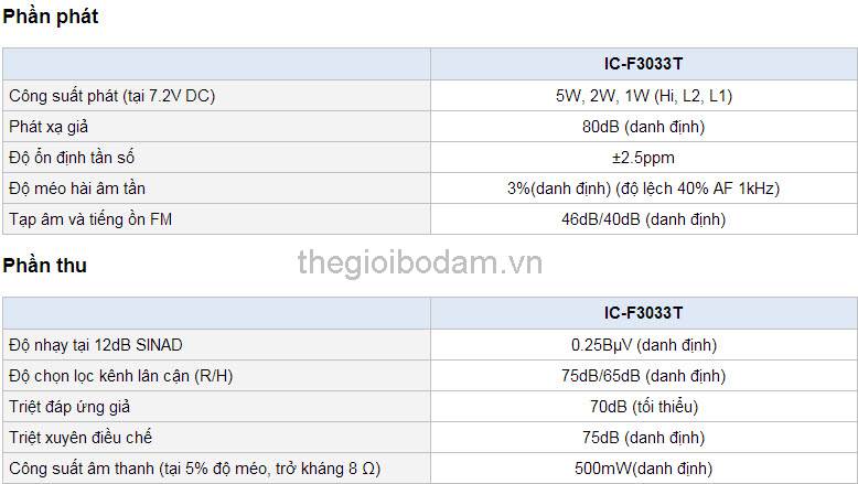 Thông số kỹ thuật bộ thu/ phát máy bộ đàm ICOM IC-F3033T chính hãng Thông số kỹ thuật bộ thu/ phát máy bộ đàm ICOM IC-F3033T chính hãng