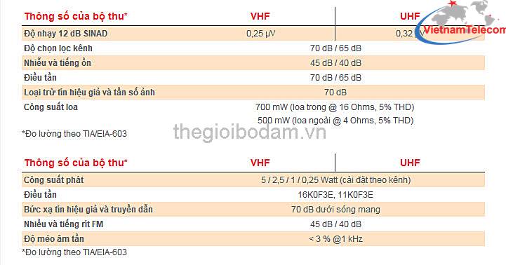 Thông số bộ thu/ phát máy bộ đàm Vertex Standard VX450, Giá mua bán máy bộ đàm Vertex Standard VX-451IS chính hãng tại Hà Nội HN sài gòn tphcm thành phố hồ chí minh; gia mua ban may bo dam Vertex Standard VX-451IS chinh hang tai ha noi HN tphcm thanh pho ho chi minh; Nơi mua bán máy bộ đàm Vertex Standard VX-451IS chính hãng tại Hà Nội HN sài gòn tphcm thành phố hồ chí minh; noi mua ban may bo dam Vertex Standard VX-451IS chinh hang tai ha noi HN tphcm thanh pho ho chi minh; Địa chỉ mua bán uy tín máy bộ đàm Vertex Standard VX-451IS chính hãng tại Hà Nội HN sài gòn tphcm thành phố hồ chí minh; dia chi mua ban uy tin may bo dam Vertex Standard VX-451IS chinh hang tai ha noi HN tphcm thanh pho ho chi minh; Giá bán máy bộ đàm chính hãng tại Hà Nội HN sài gòn tphcm thành phố hồ chí minh; gia ban may bo dam chinh hang tai ha noi HN tphcm thanh pho ho chi minh; Nơi mua bán máy bộ đàm chính hãng tại Hà Nội HN sài gòn tphcm thành phố hồ chí minh; noi mua ban may bo dam chinh hang tai ha noi HN tphcm thanh pho ho chi minh; Địa chỉ mua bán uy tín máy bộ đàm chính hãng tại Hà Nội HN sài gòn tphcm thành phố hồ chí minh; dia chi mua ban uy tin may bo dam chinh hang tai ha noi HN tphcm thanh pho ho chi minh; Thông số bộ thu/ phát máy bộ đàm Vertex Standard VX450, Giá mua bán máy bộ đàm Vertex Standard VX-451IS chính hãng tại Hà Nội HN sài gòn tphcm thành phố hồ chí minh; gia mua ban may bo dam Vertex Standard VX-451IS chinh hang tai ha noi HN tphcm thanh pho ho chi minh; Nơi mua bán máy bộ đàm Vertex Standard VX-451IS chính hãng tại Hà Nội HN sài gòn tphcm thành phố hồ chí minh; noi mua ban may bo dam Vertex Standard VX-451IS chinh hang tai ha noi HN tphcm thanh pho ho chi minh; Địa chỉ mua bán uy tín máy bộ đàm Vertex Standard VX-451IS chính hãng tại Hà Nội HN sài gòn tphcm thành phố hồ chí minh; dia chi mua ban uy tin may bo dam Vertex Standard VX-451IS chinh hang tai ha noi HN tphcm thanh pho ho chi minh; Giá bán máy bộ đàm chính hãng tại Hà Nội HN sài gòn tphcm thành phố hồ chí minh; gia ban may bo dam chinh hang tai ha noi HN tphcm thanh pho ho chi minh; Nơi mua bán máy bộ đàm chính hãng tại Hà Nội HN sài gòn tphcm thành phố hồ chí minh; noi mua ban may bo dam chinh hang tai ha noi HN tphcm thanh pho ho chi minh; Địa chỉ mua bán uy tín máy bộ đàm chính hãng tại Hà Nội HN sài gòn tphcm thành phố hồ chí minh; dia chi mua ban uy tin may bo dam chinh hang tai ha noi HN tphcm thanh pho ho chi minh;