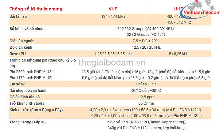Thông số kỹ thuật chung máy bộ đàm Vertex Standard VX459IS Thông số kỹ thuật chung máy bộ đàm Vertex Standard VX459IS