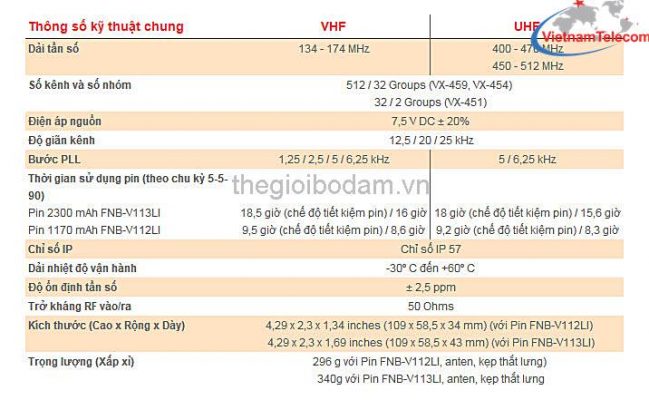Thông số kỹ thuật chung máy bộ đàm Vertex Standard VX459
