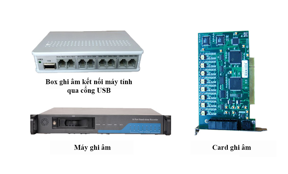 Thiết bị ghi âm dùng cho bộ đàm taxi