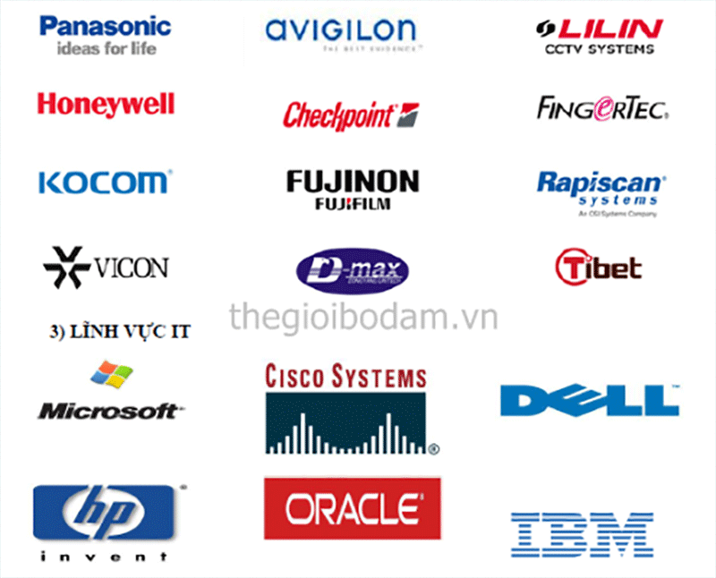 cac-khach-hang-tieu-bieu-cua-vietnam-telecom