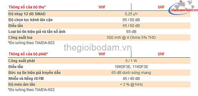 may-bo-dam-Vertex-Standard-VX-351-4