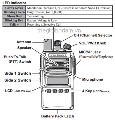 may-bo-dam-vertex-standard-VX-354-bo-dam-cam-tay-5